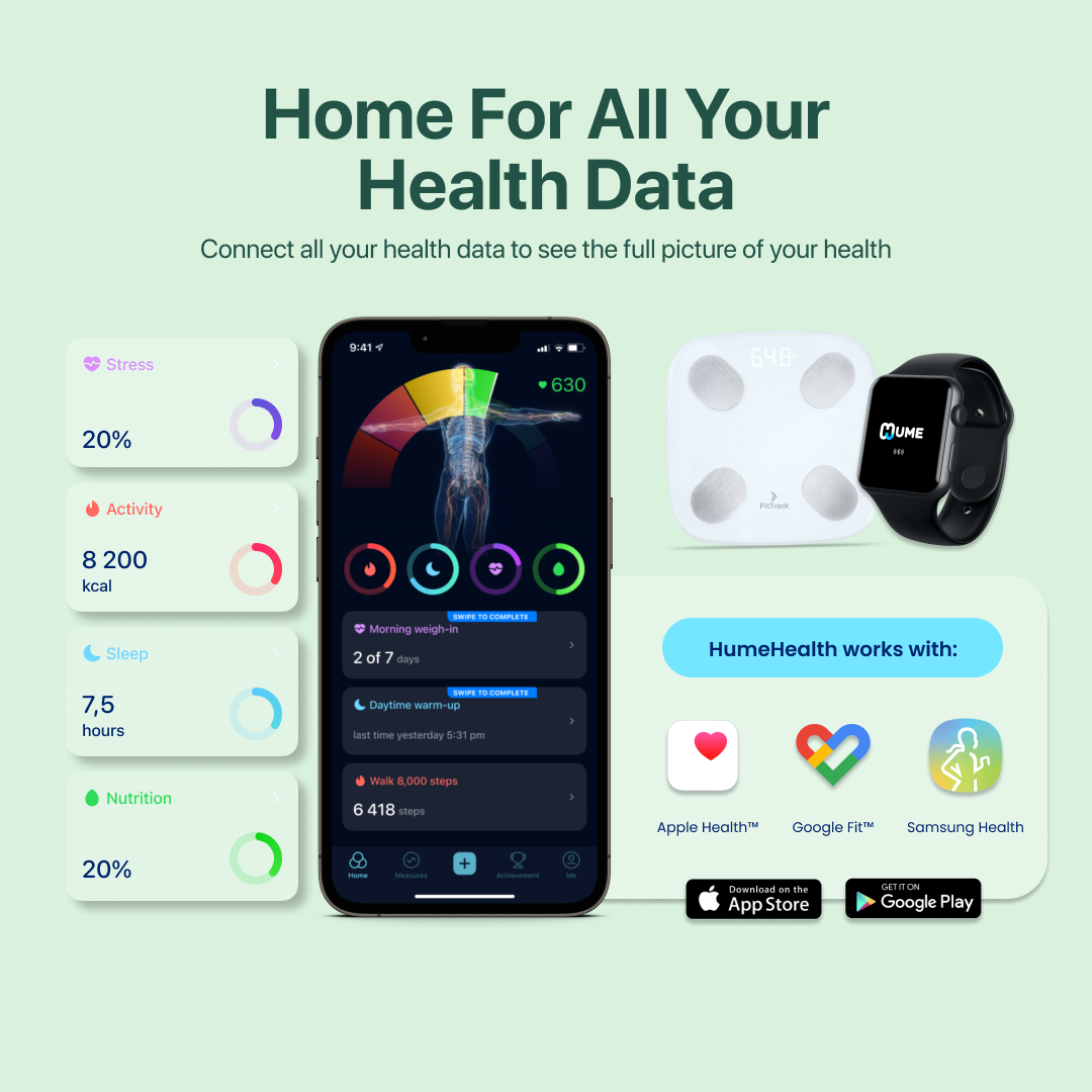 Wholesale FitTrack Dara 2.0